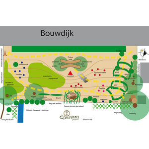 Dorps Voedselbosje Bouwdijk